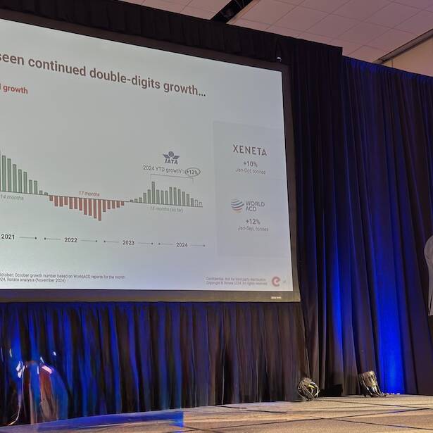 During his TIACA Keynote, Ryan Keyrouse stands on stage before a large projection screen with dark curtains. He presents a slide featuring a bar graph of air cargo market demand trends from 2019 to 2024, highlighting an impressive double-digit growth forecast for 2024.