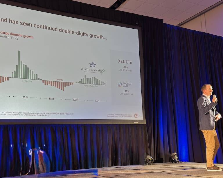 During his TIACA Keynote, Ryan Keyrouse stands on stage before a large projection screen with dark curtains. He presents a slide featuring a bar graph of air cargo market demand trends from 2019 to 2024, highlighting an impressive double-digit growth forecast for 2024.