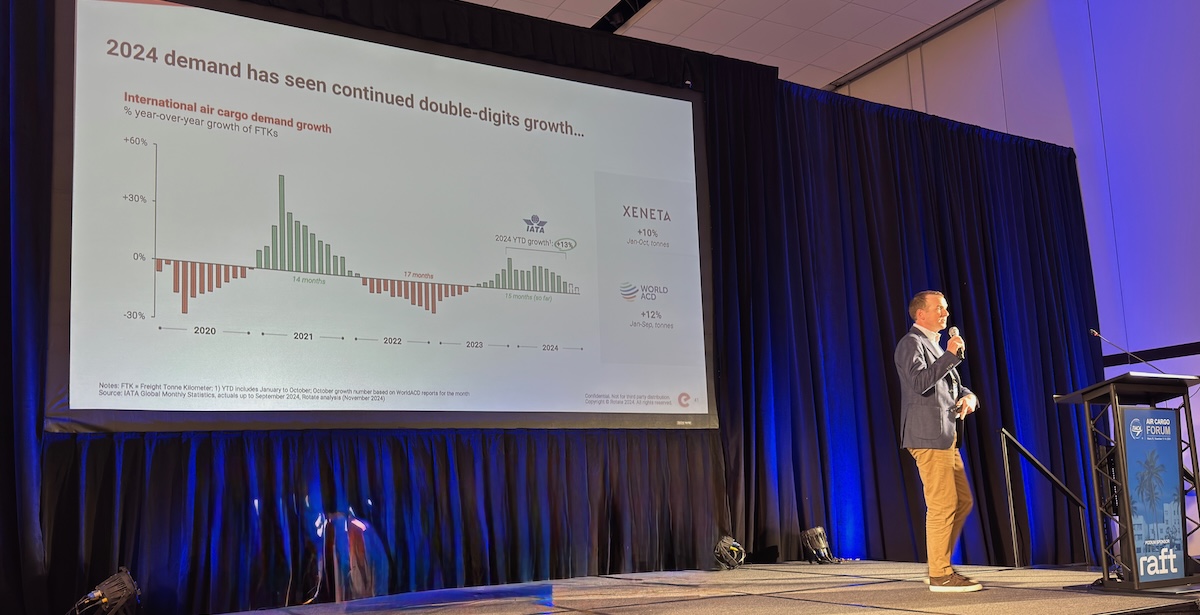 During his TIACA Keynote, Ryan Keyrouse stands on stage before a large projection screen with dark curtains. He presents a slide featuring a bar graph of air cargo market demand trends from 2019 to 2024, highlighting an impressive double-digit growth forecast for 2024.